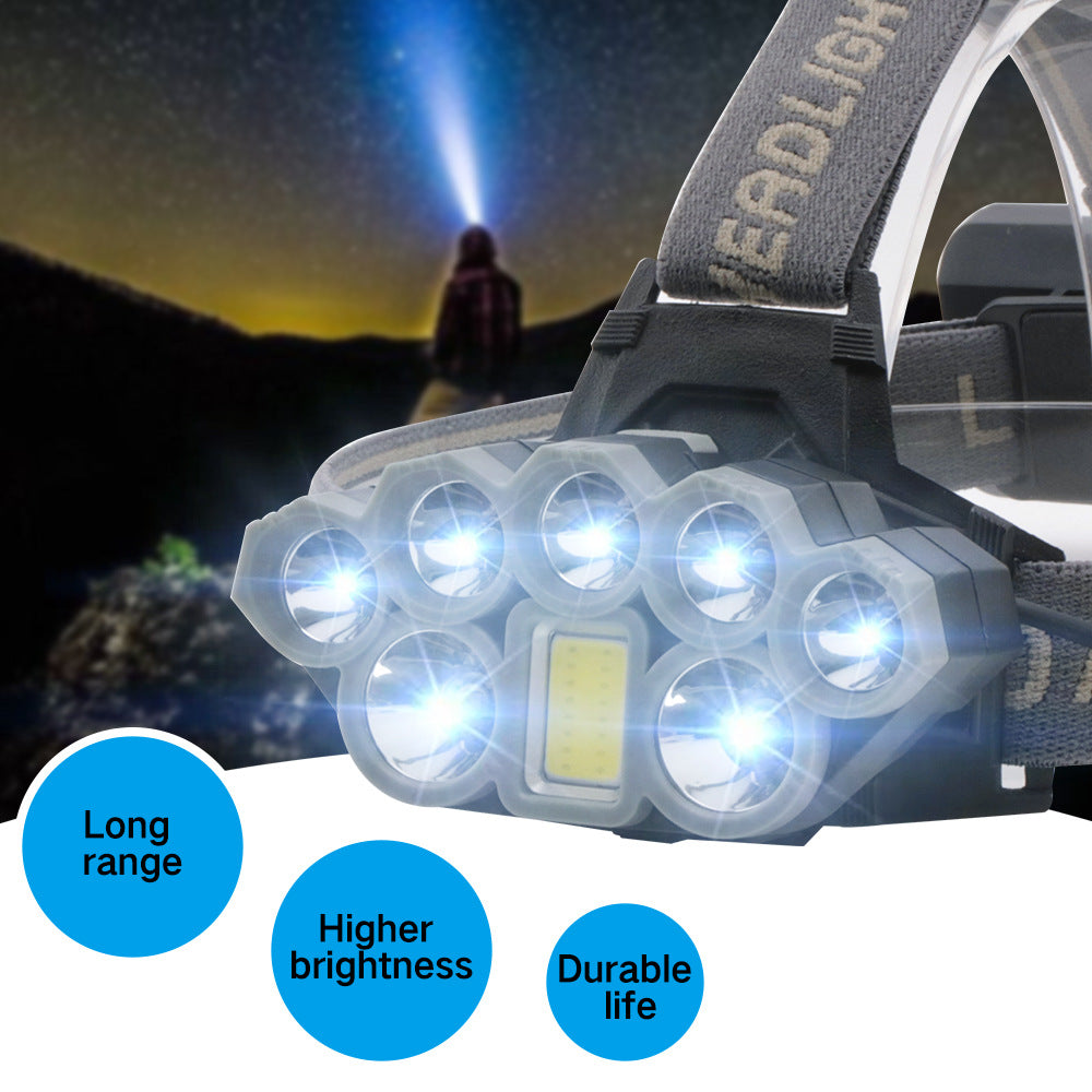 Outdoor Headlight with 8 Lamps