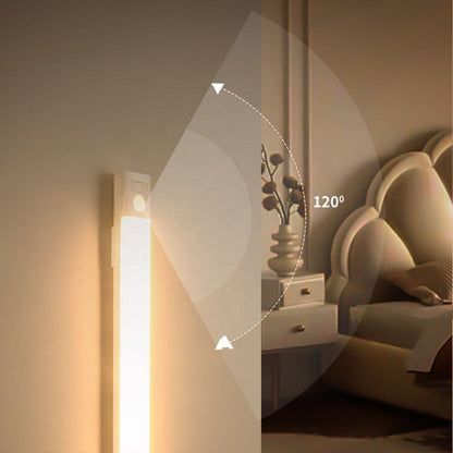 Cabinet sensor lighting