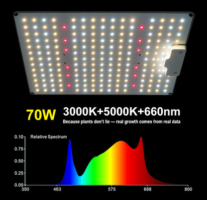70W Plant Growth Light