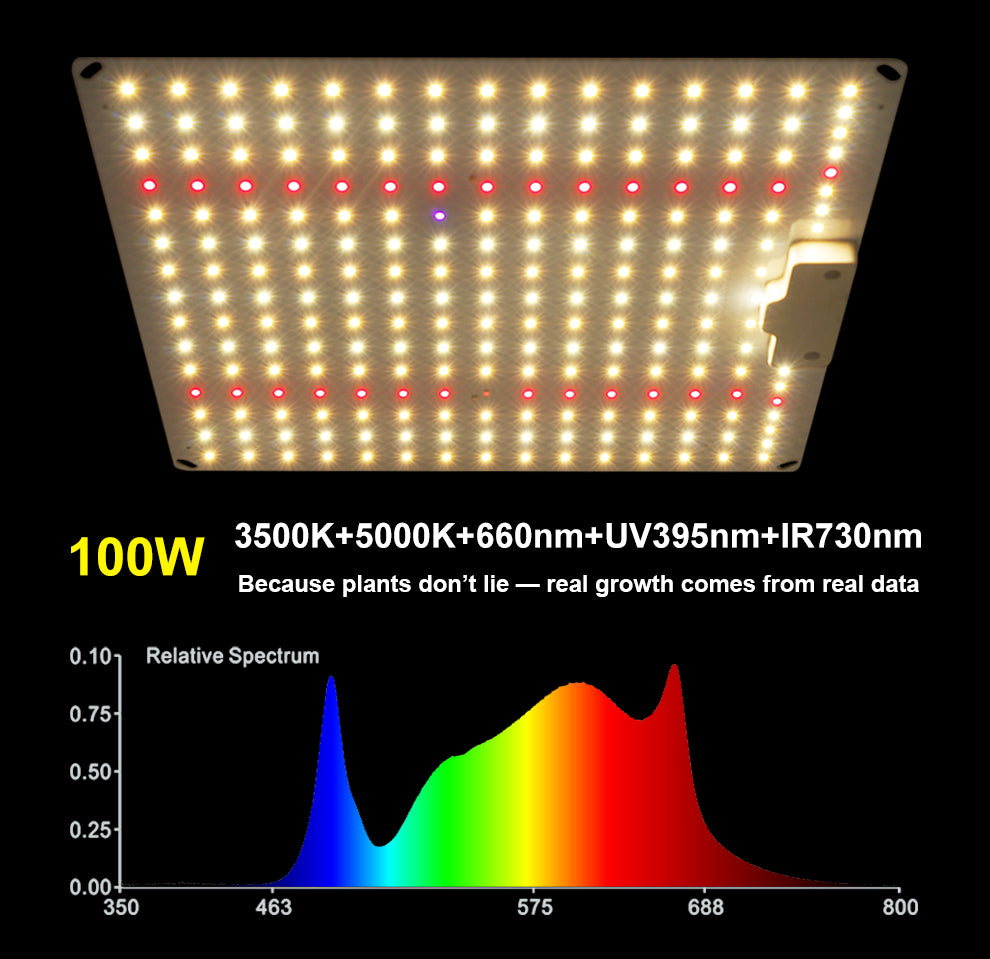 70W Plant Growth Light
