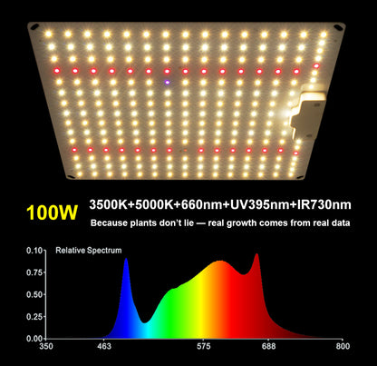 70W Plant Growth Light