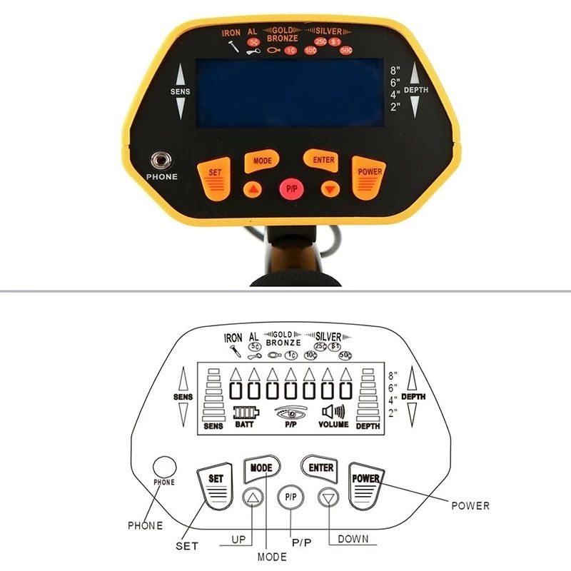 Underground Metal Detector GC1028