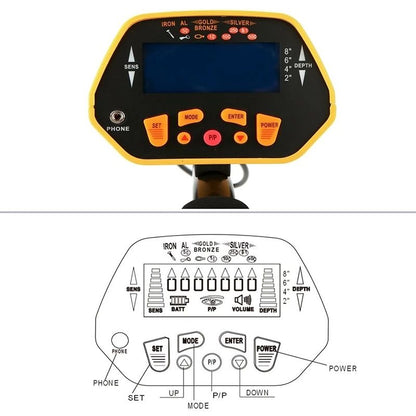 Underground Metal Detector GC1028