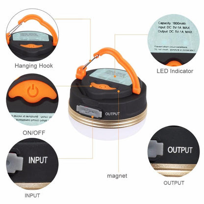 Mini Tent Light COB Camping Light