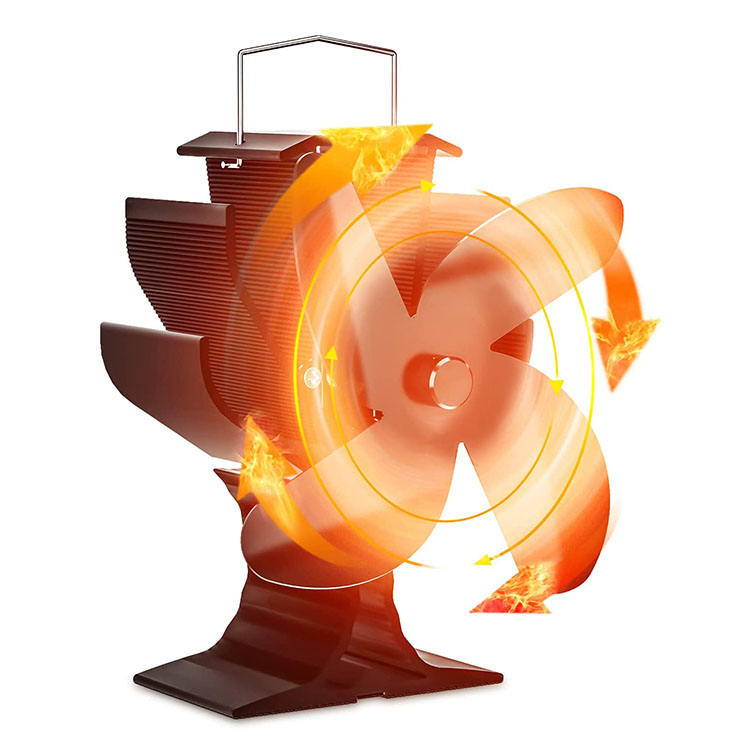 Fireplace Thermal Power Blower Fan