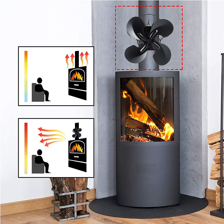 Fireplace Thermal Power Blower Fan