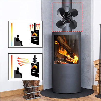 Fireplace Thermal Power Blower Fan