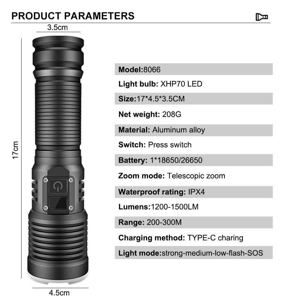 XHP70 Outdoor Highlight Flashlight